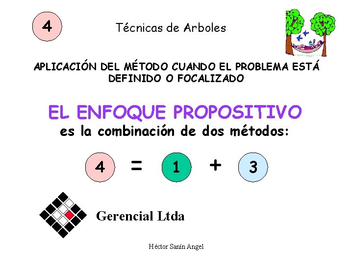 4 Técnicas de Arboles APLICACIÓN DEL MÉTODO CUANDO EL PROBLEMA ESTÁ DEFINIDO O FOCALIZADO