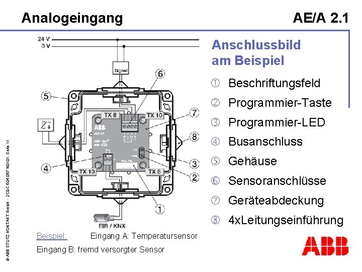 Analogeingang AE/A 2. 1 Anschlussbild am Beispiel Beschriftungsfeld Programmier-Taste © ABB STOTZ-KONTAKT Gmb. H