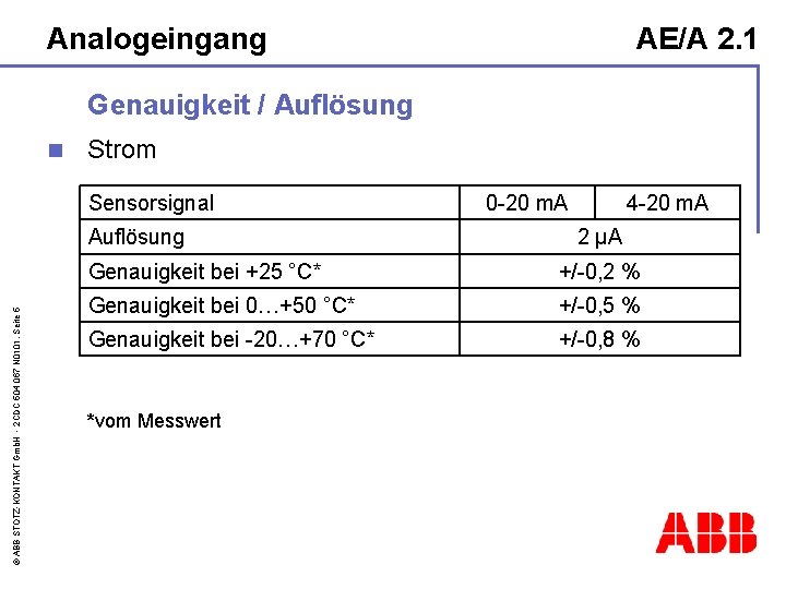 Analogeingang AE/A 2. 1 Genauigkeit / Auflösung n Strom Sensorsignal © ABB STOTZ-KONTAKT Gmb.