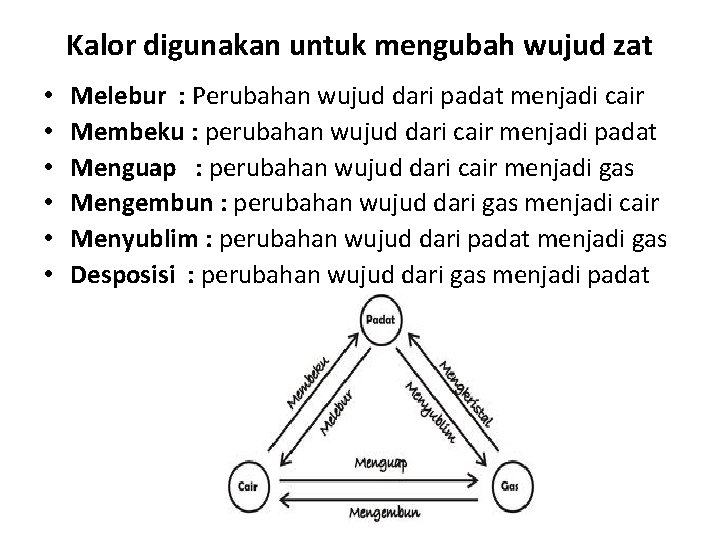 Kalor digunakan untuk mengubah wujud zat • • • Melebur : Perubahan wujud dari Kalor digunakan untuk mengubah wujud zat • • • Melebur : Perubahan wujud dari