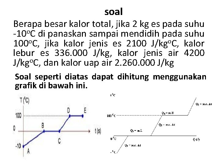 soal Berapa besar kalor total, jika 2 kg es pada suhu -10 o. C soal Berapa besar kalor total, jika 2 kg es pada suhu -10 o. C