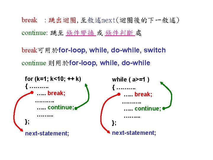 break : 跳出迴圈, 至敘述next(迴圈後的下一敘述) continue: 跳至 條件變換 或 條件判斷 處 break可用於for-loop, while, do-while, switch