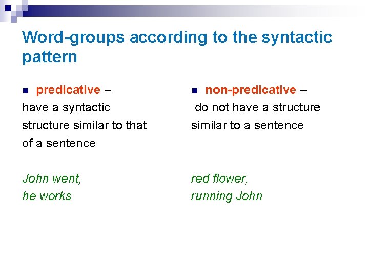 Word-groups according to the syntactic pattern n predicative – have a syntactic structure similar