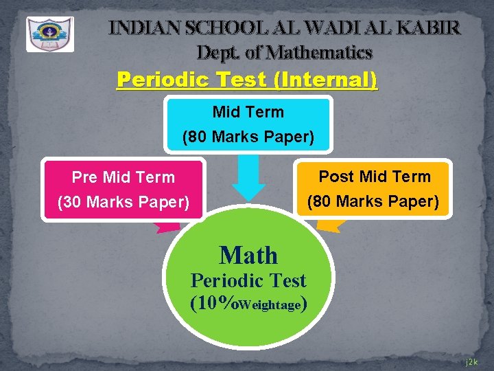 INDIAN SCHOOL AL WADI AL KABIR Dept. of Mathematics Periodic Test (Internal) Mid Term