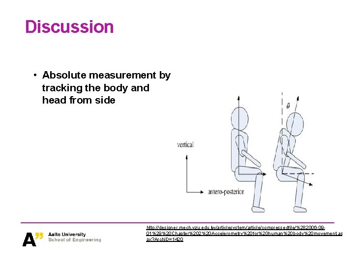 Discussion • Absolute measurement by tracking the body and head from side http: //designer.