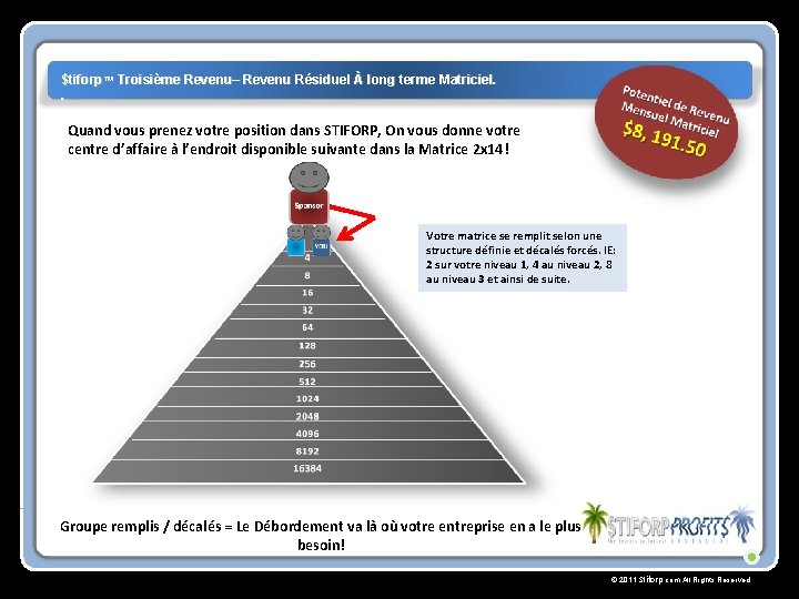 $tiforp™ Troisième Revenu– Revenu Résiduel À long terme Matriciel. . Quand vous prenez votre