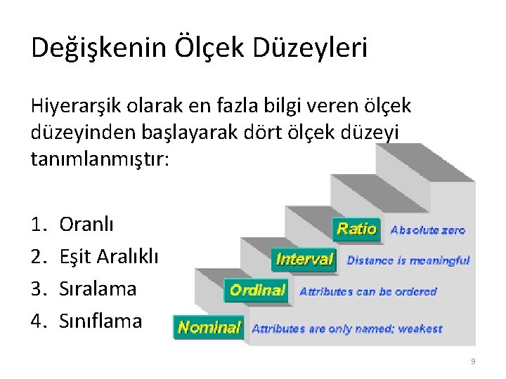 Değişkenin Ölçek Düzeyleri Hiyerarşik olarak en fazla bilgi veren ölçek düzeyinden başlayarak dört ölçek