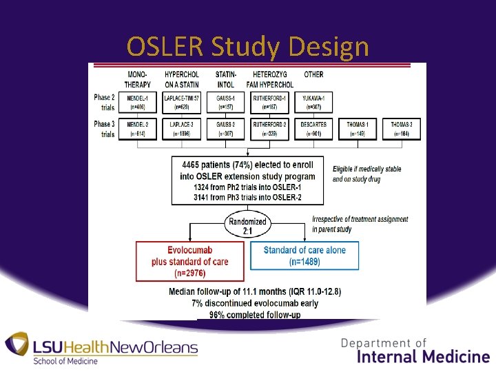 OSLER Study Design 
