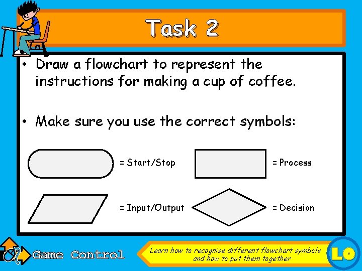 Task 2 • Draw a flowchart to represent the instructions for making a cup