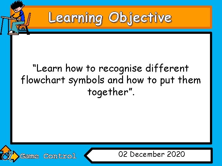 Learning Objective “Learn how to recognise different flowchart symbols and how to put them