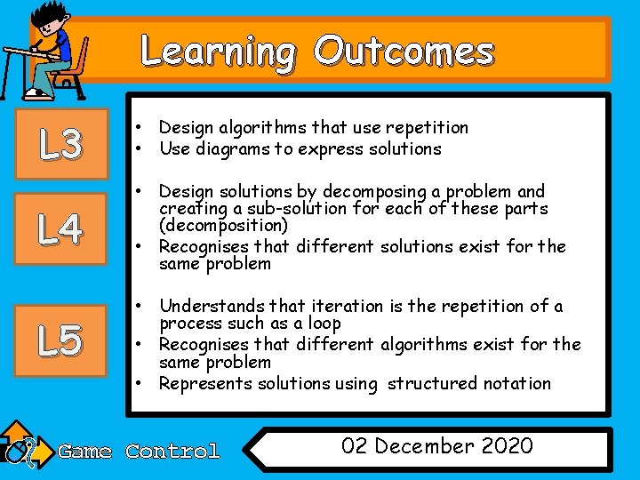 Learning Outcomes L 3 • Design algorithms that use repetition • Use diagrams to