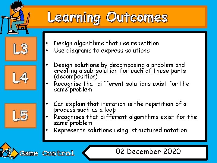 Learning Outcomes L 3 • Design algorithms that use repetition • Use diagrams to