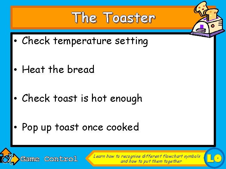 The Toaster • Check temperature setting • Heat the bread • Check toast is