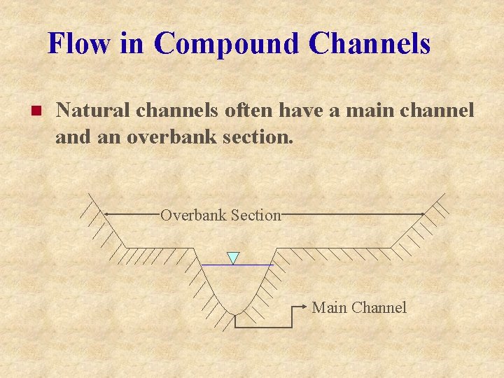 Flow in Compound Channels n Natural channels often have a main channel and an