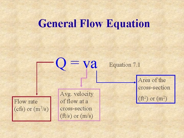 General Flow Equation Q = va Flow rate (cfs) or (m 3/s) Avg. velocity