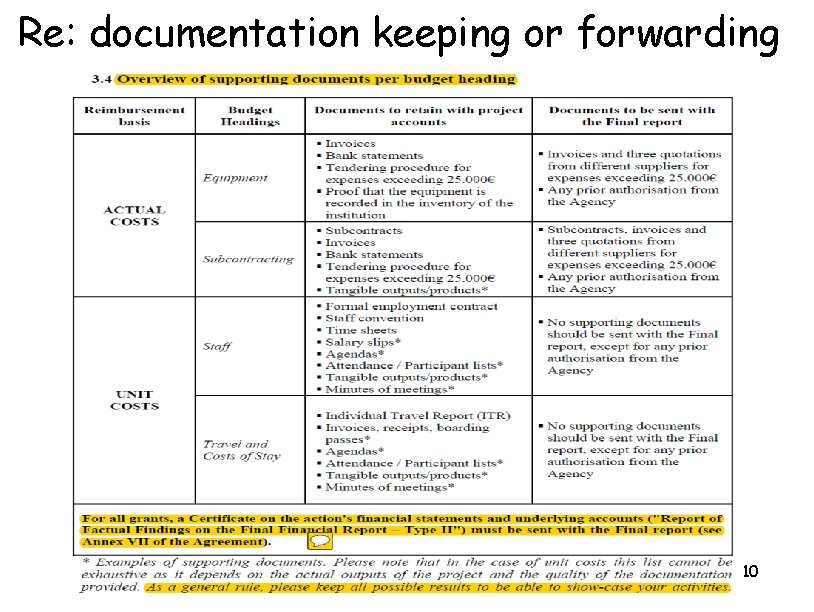 Re: documentation keeping or forwarding 10 