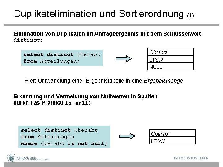 Duplikatelimination und Sortierordnung (1) Elimination von Duplikaten im Anfrageergebnis mit dem Schlüsselwort distinct: select