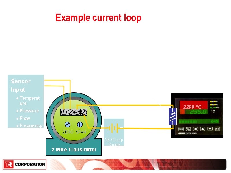 Example current loop ● 4 -20 m. A (DC) signal is proportional to sensor Example current loop ● 4 -20 m. A (DC) signal is proportional to sensor
