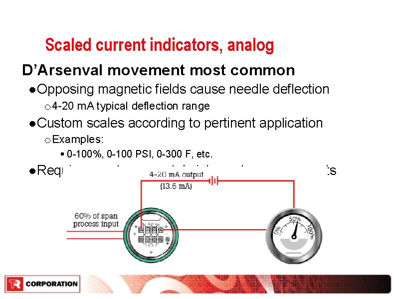 Scaled current indicators, analog D’Arsenval movement most common ● Opposing magnetic fields cause needle Scaled current indicators, analog D’Arsenval movement most common ● Opposing magnetic fields cause needle