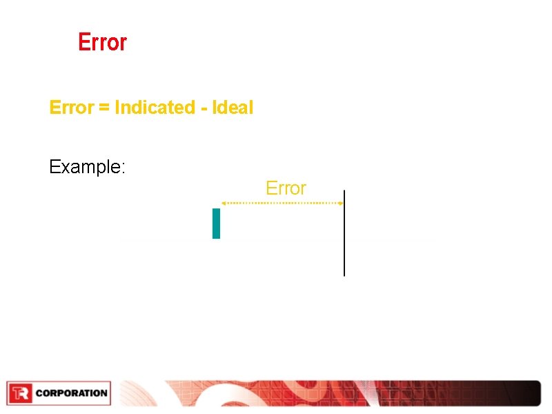 Error = Indicated - Ideal Example: Error Indicated Ideal Error = Indicated - Ideal Example: Error Indicated Ideal