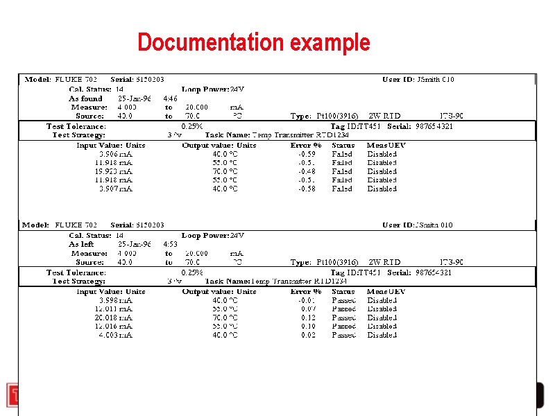 Documentation example Documentation example