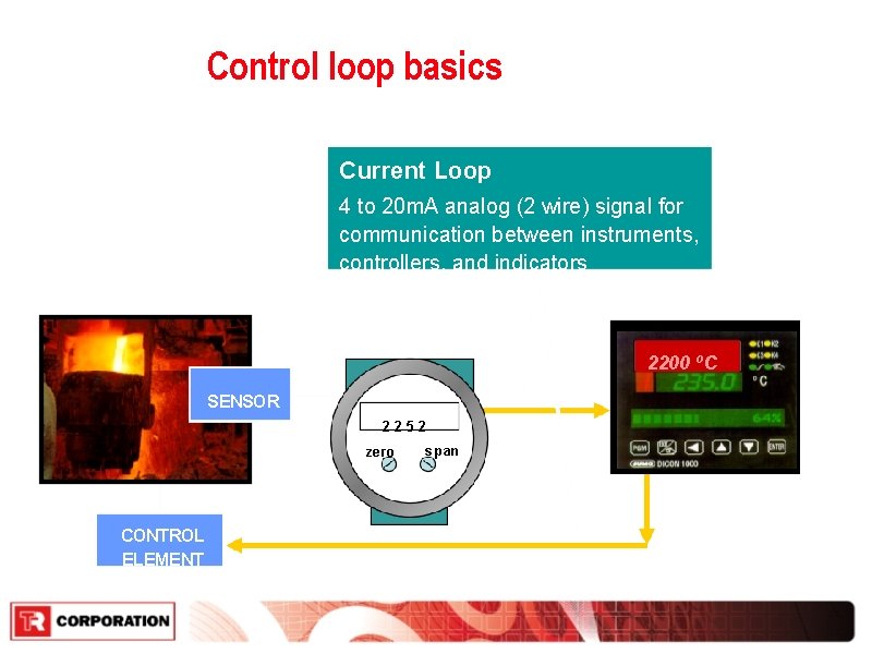 Control loop basics Current Loop 4 to 20 m. A analog (2 wire) signal Control loop basics Current Loop 4 to 20 m. A analog (2 wire) signal