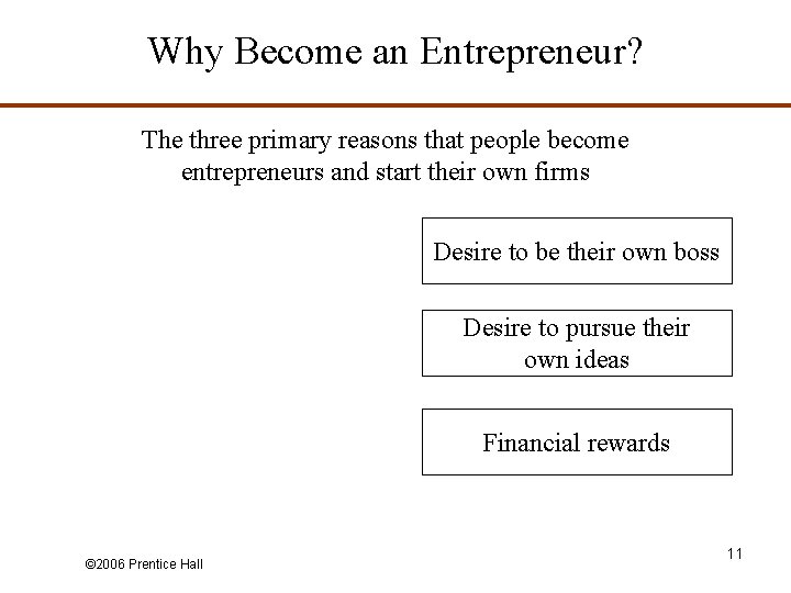 Why Become an Entrepreneur? The three primary reasons that people become entrepreneurs and start