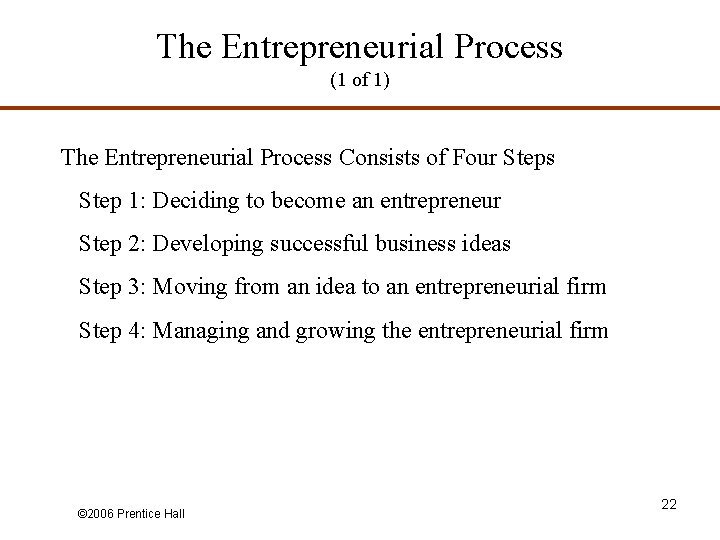 The Entrepreneurial Process (1 of 1) The Entrepreneurial Process Consists of Four Steps Step