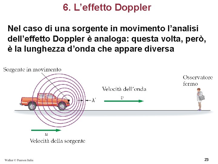 6. L’effetto Doppler Nel caso di una sorgente in movimento l’analisi dell’effetto Doppler è