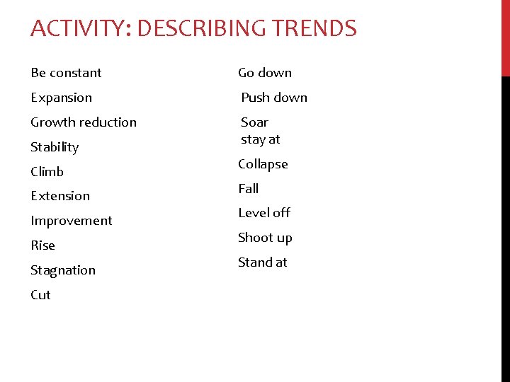 ACTIVITY: DESCRIBING TRENDS Be constant Go down Expansion Push down Growth reduction Soar stay