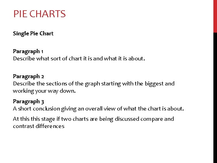 PIE CHARTS Single Pie Chart Paragraph 1 Describe what sort of chart it is