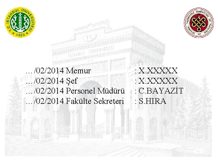  …/02/2014 Memur …/02/2014 Şef …/02/2014 Personel Müdürü …/02/2014 Fakülte Sekreteri : X. XXXXX