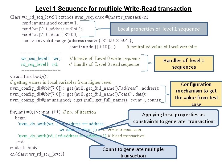 Level 1 Sequence for multiple Write-Read transaction Class wr_rd_seq_level 1 extends uvm_sequence #(master_transaction) rand