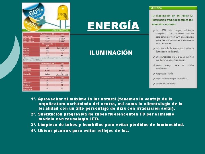 ENERGÍA ILUMINACIÓN 1º. Aprovechar al máximo la luz natural (tenemos la ventaja de la ENERGÍA ILUMINACIÓN 1º. Aprovechar al máximo la luz natural (tenemos la ventaja de la