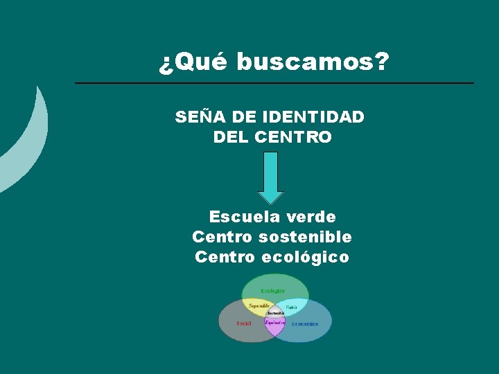 ¿Qué buscamos? SEÑA DE IDENTIDAD DEL CENTRO Escuela verde Centro sostenible Centro ecológico ¿Qué buscamos? SEÑA DE IDENTIDAD DEL CENTRO Escuela verde Centro sostenible Centro ecológico