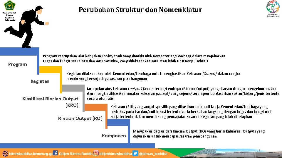 Perubahan Struktur dan Nomenklatur Kementerian Agama Republik Indonesia Program merupakan alat kebijakan (policy tool)
