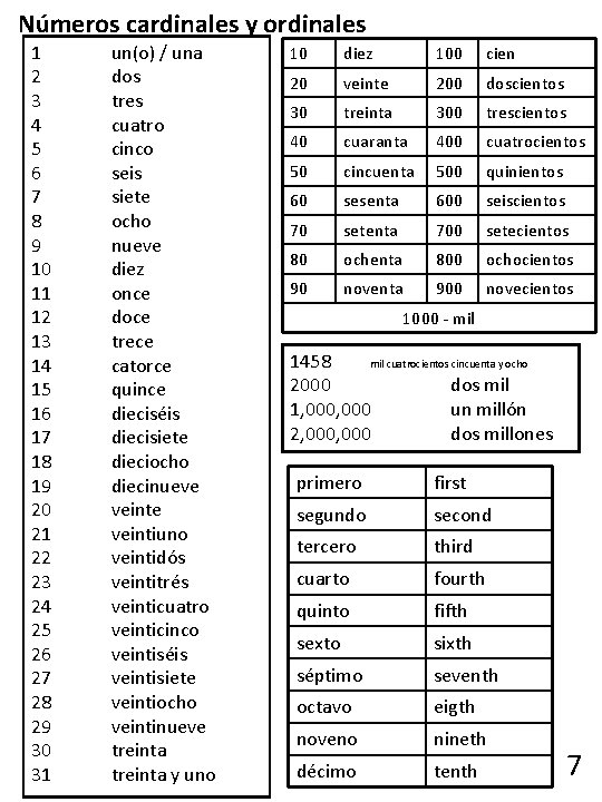 Números cardinales y ordinales 1 2 3 4 5 6 7 8 9 10