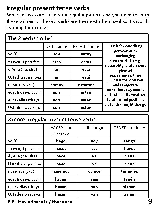 Irregular present tense verbs Some verbs do not follow the regular pattern and you