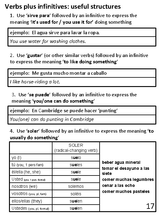 Verbs plus infinitives: useful structures 1. Use ‘sirve para’ followed by an infinitive to