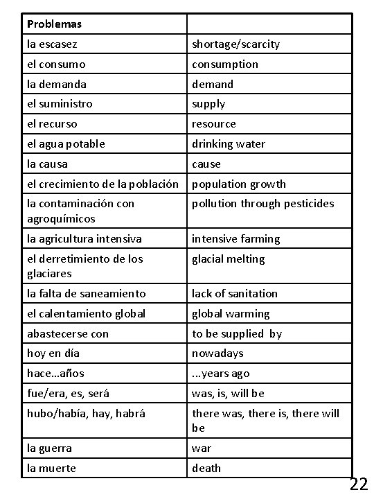 Problemas la escasez shortage/scarcity el consumo consumption la demand el suministro supply el recurso