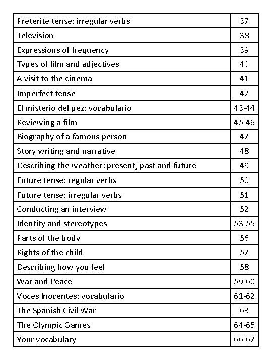 Preterite tense: irregular verbs 37 Television 38 Expressions of frequency 39 Types of film