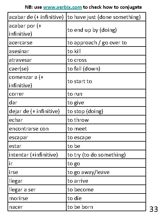 NB: use www. verbix. com to check how to conjugate acabar de (+ infinitive)