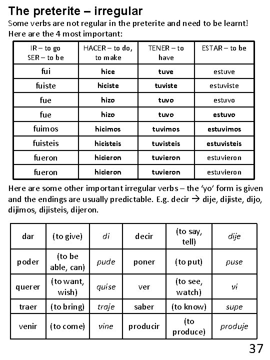 The preterite – irregular Some verbs are not regular in the preterite and need