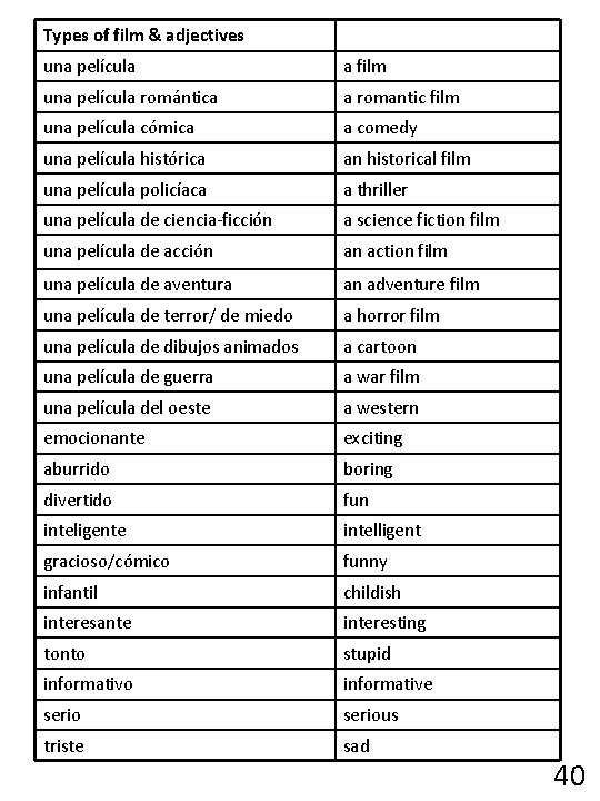 Types of film & adjectives una película a film una película romántica a romantic