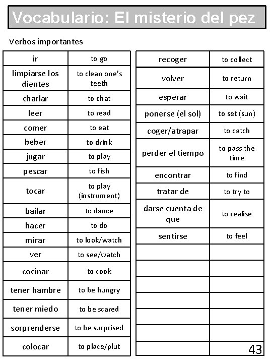 Vocabulario: El misterio del pez Verbos importantes ir to go recoger to collect limpiarse