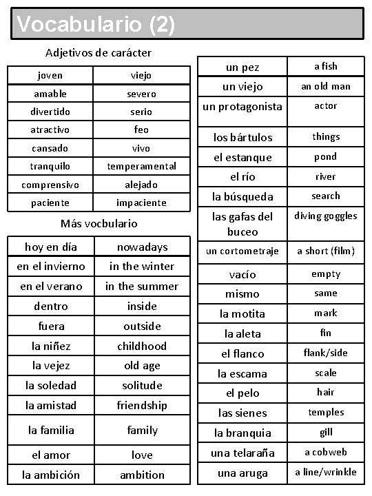 Vocabulario (2) Adjetivos de carácter joven viejo amable severo divertido serio atractivo feo cansado