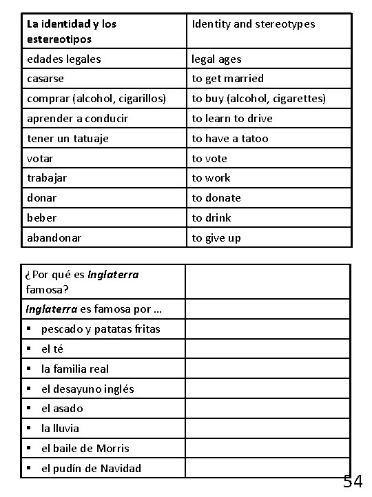 La identidad y los estereotipos Identity and stereotypes edades legal ages casarse to get