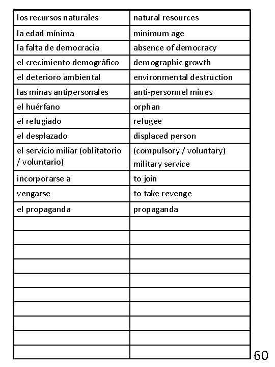 los recursos naturales natural resources la edad mínima minimum age la falta de democracia