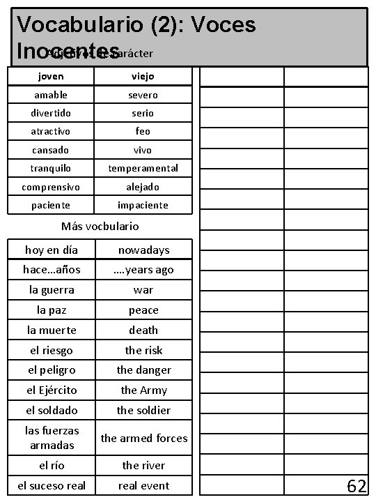 Vocabulario (2): Voces Adjetivos de carácter Inocentes joven viejo amable severo divertido serio atractivo