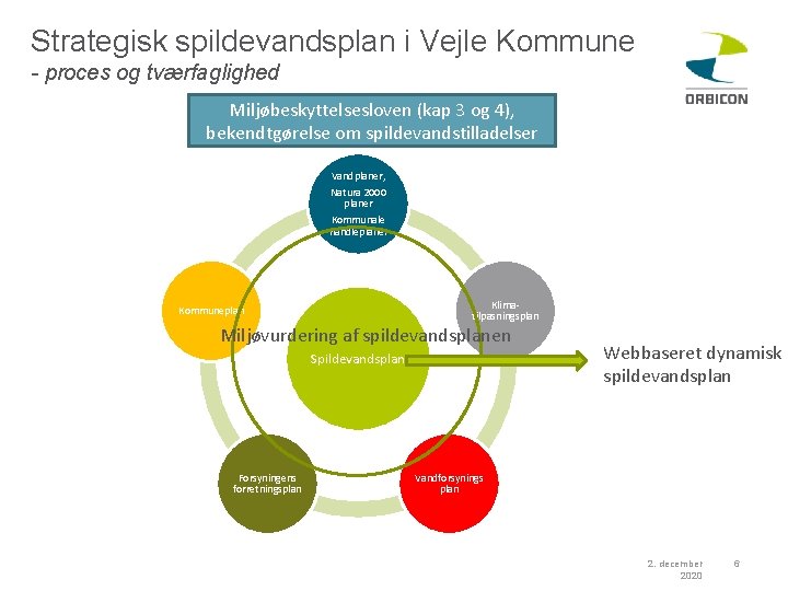 Strategisk spildevandsplan i Vejle Kommune - proces og tværfaglighed Miljøbeskyttelsesloven (kap 3 og 4),